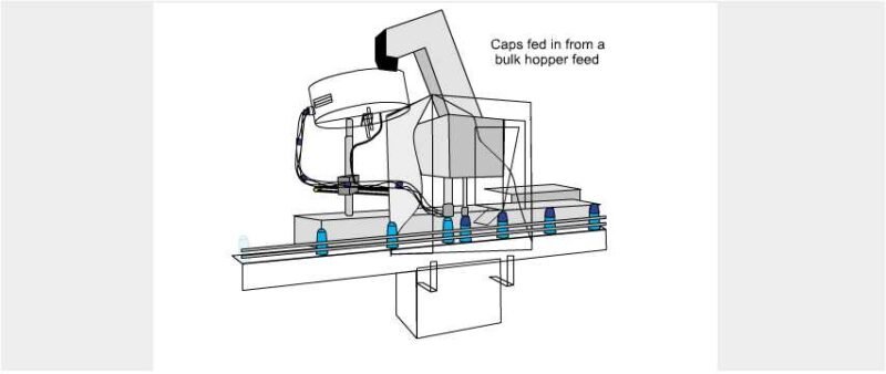 Capping Machine - Inline - Automatic - Image 2